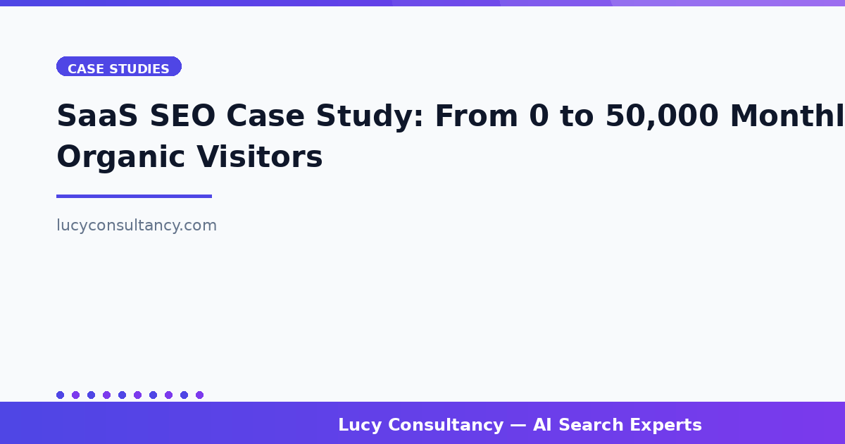 SaaS SEO Case Study: From 0 to 50,000 Monthly Organic Visitors